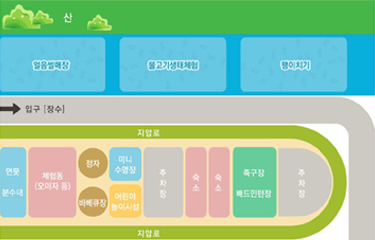 월현(땡양지)산촌생태마을 주요볼거리