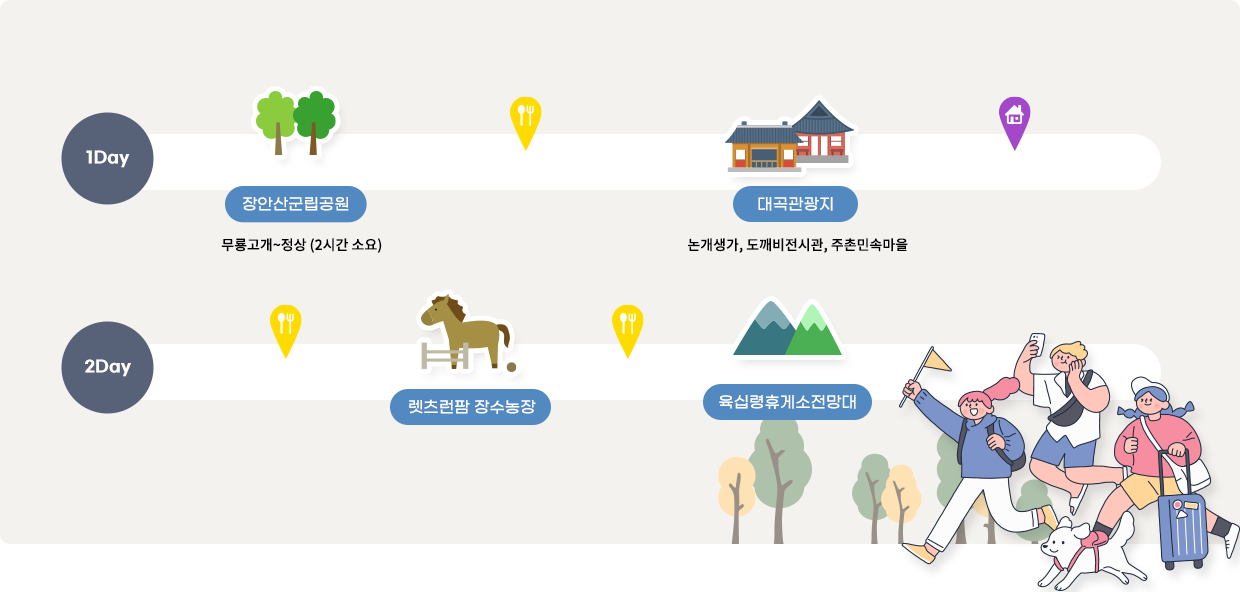 하단내용 참고
