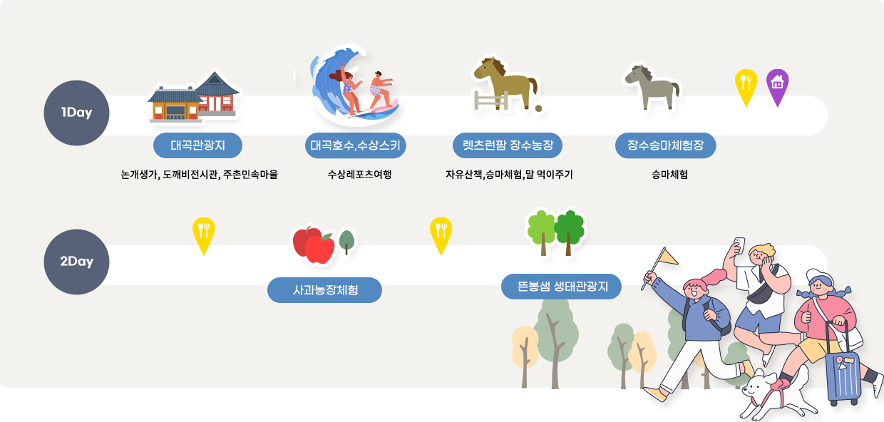 하단내용 참고