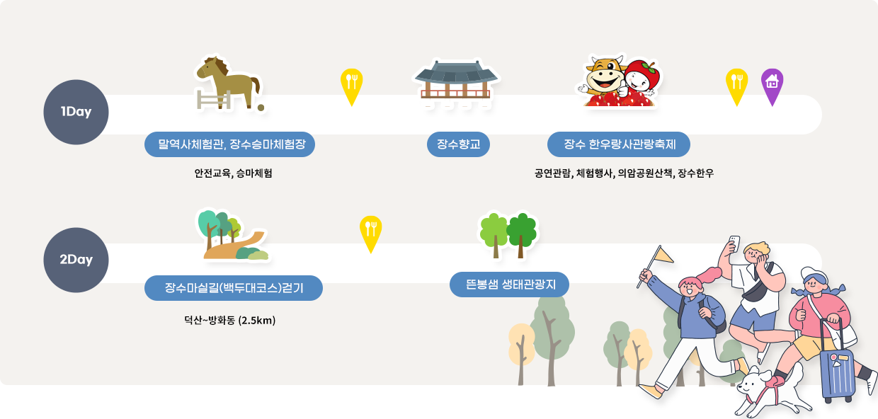 하단내용 참고