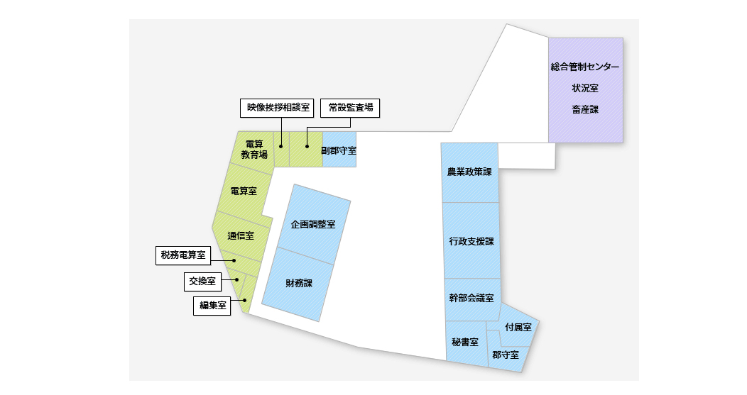 2F, Main Building