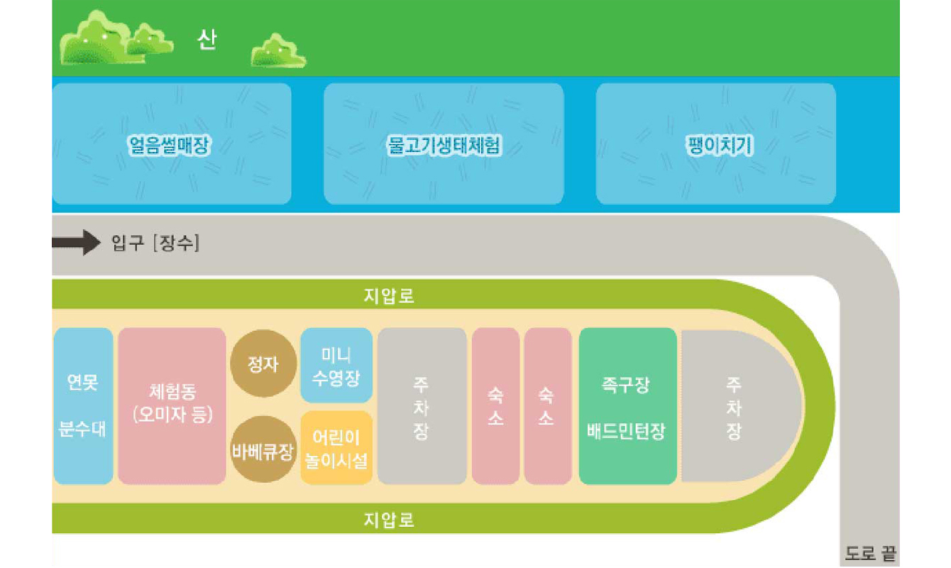 월현(땡양지)산촌생태마을 사진5