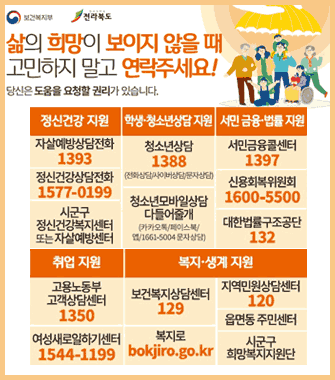 삶의 희망이 보이지 않을 때 고민하지 말고 연락주세요!
당신은 도움을 요청할 권리가 있습니다.

정신건강 지원
자살예방상담전화 1393
정신건강상담전화 1577-0199
시군구 정신건강복지센터 또는 자살예방센터

학생·청소년상담 지원
청소년상담 1388 (전화상담/사이버상담/문자상담)
청소년모바일상담다들어줄개 (카카오톡/페이스북/앱/1661-5004 문자상담)

서민 금융·법률 지원
서민금융콜센터 1397
신용회복위원회 1600-5500
대한법률구조공단 132

취업 지원
고용노동부 고객상담센터 1350
여성새로일하기센터 1544-1199

복지·생계 지원
보건복지상담센터 129
복지로 bokjiro.go.kr
지역민원상담센터 120
읍면동 주민센터
시군구 희망복지지원단