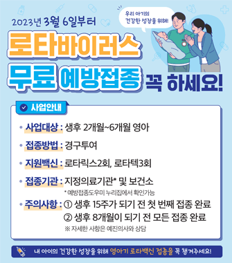 2023년 3월 6일부터 로타바이러스 무료예방접종 꼭 하세요!
우리 아기의 건강한 성장을 위해!
사업안내
사업대상, 생후 2개월~6개월 영아
접종방법. 경구투여
지원백신, 로타릭스2회,로타텍3회
접종기관. 지정의료기관* 및 보건소
* 예방접종도우미 누리집에서 확인가능
주의사항. 1 생후 15주가 되기 전 첫 번째 접종 완료
2. 생후 8개월이 되기 전 모든 접종 완료
* 자세한 사항은 예진의사와 상담
내 아이의 건강한 성장을 위해 영아기 로타백신 접종을 꼭 챙겨주세요!