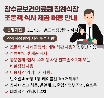 장수군보건의료원 장례식장 조문객 식사 제공 허용 안내
운영기간 : ‘21.7.5. ~ 별도 행정명령시까지
장례식장 방역 지침 준수사항
- 조문객 식사제공 방식: 개별 식판 사용할 경우만 가능
- 주류 반입 및 제공 금지
- 공용집게·접시·수저 등 사용 전후 손소독제 또는 비닐장갑 사용
- 이용자 간 거리두기 시행: 빈소별 4m²당 1명, 테이블간 1m 거리두기
- 상시 마스크 착용, 발열체크, 출입자명부 작성, 손소독
- 테이블 간 칸막이 설치