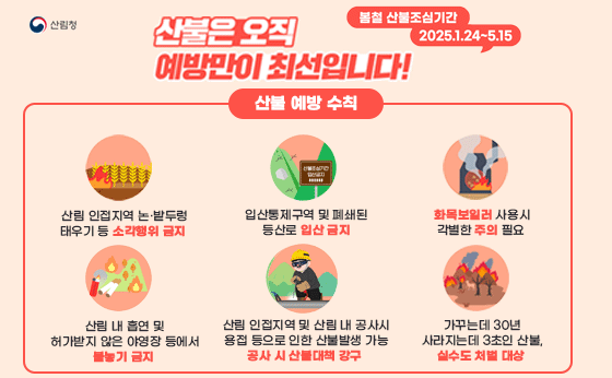 산불은 오직 예방만이 최선입니다!

봄철 산불조심기간 2025. 1. 24~5. 15