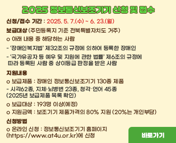 2025 정보통신보조기기 신청 및 접수

1. 신청/접수 기간 : 2025. 5. 7.(수) ~ 6. 23.(월)
2. 보급대상 (주민등록지 기준 전북특별자치도 거주)
o 아래 내용 중 해당하는 사람
- ‘장애인복지법’ 제32조의 규정에 의하여 등록한 장애인
- ‘국가유공자 등 예우 및 지원에 관한 법률’ 제6조의 규정에 따라 등록된 사람 중 상이등급 판정을 받은 사람
3. 지원내용
o 보급제품 : 장애인 정보통신보조기기 130종 제품
- 시각62종, 지체‧뇌병변 23종, 청각‧언어 45종 (2025년 보급제품 목록 확인)
o 보급대상 : 193명 이상(예정)
o 지원금액 : 보조기기 제품가격의 80% 지원 (20%는 개인부담)
4. 신청방법
o 온라인 신청 : 정보통신보조기기 홈페이지(https://www.at4u.or.kr)에 신청