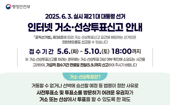 2025.6.3. 실시 제21대 대통령 선거 인터넷 거소·선상투표신고 안내

공직선거법 제38조에 따라 거소·선상투표신고 요건에 해당하는 선거인은 인터넷으로도 신고할 수 있습니다

접수기간 5.6.(화) ~ 5.10.(토) 18:00까지
※ 거소·선상투표신고를 하려는 경우에는 거소·선상퉆쇼 대상 여부 확인에 소요되는 시간을 고려하여, 가급적 접수기간 만료일 전(5.9.)까지 신고하여 주시기 바립니다.

거소·선상투표란?
거동할 수 없거나 선박에 승선할 예정 등 법령이 정한 사유료 사전투표소 및 투표소를 방문하기 어려운 유권자가 거소 또는 선상에서 투표를 할 수 있도록 한 제도