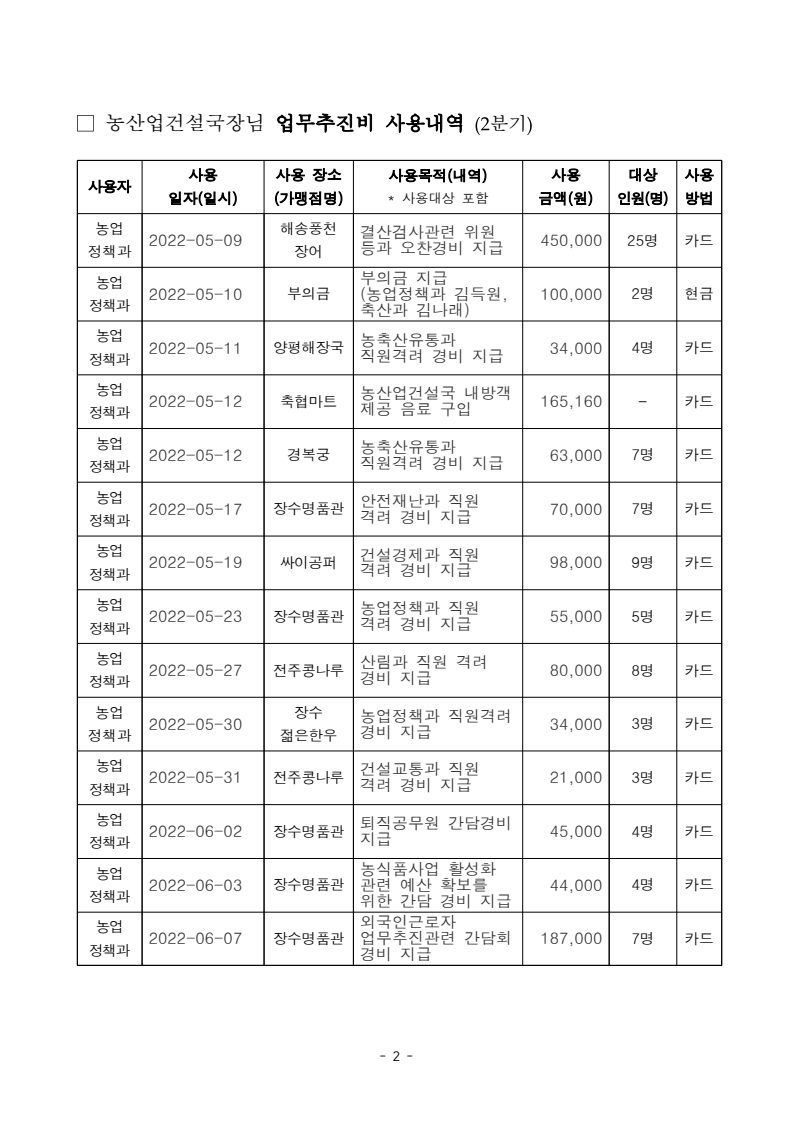 문서뷰어