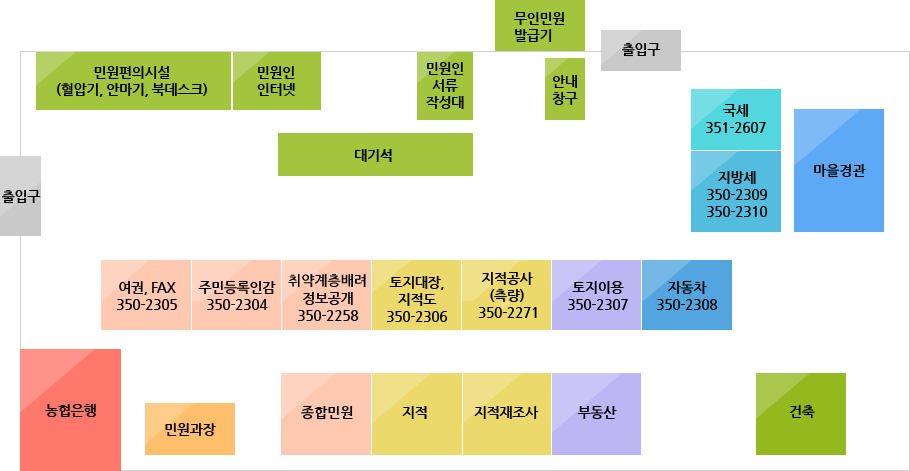 민원실 배치도 안내