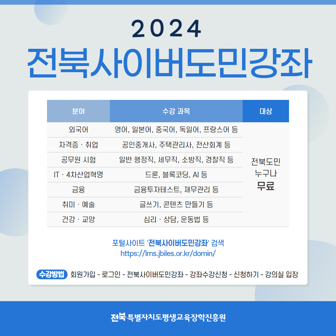 2024년 전북사이버도민강좌 사진