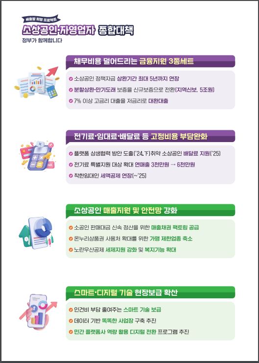 정부지원 소상공인 종합대책 입니다. 사진(2)