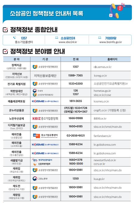 정부지원 소상공인 종합대책 입니다. 사진(4)