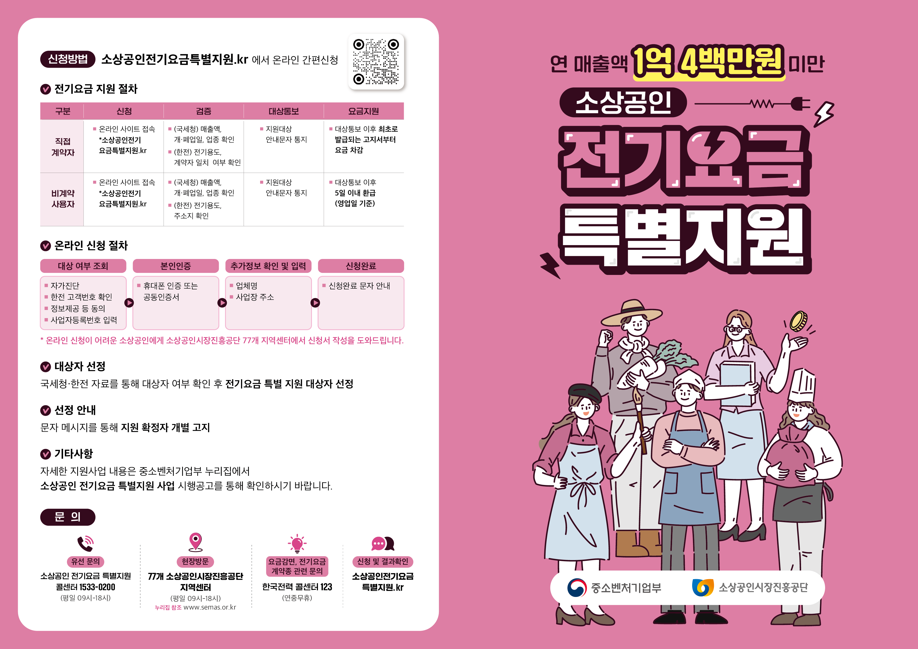 소상공인 전기요금 특별지원 확대운영 사진(1)