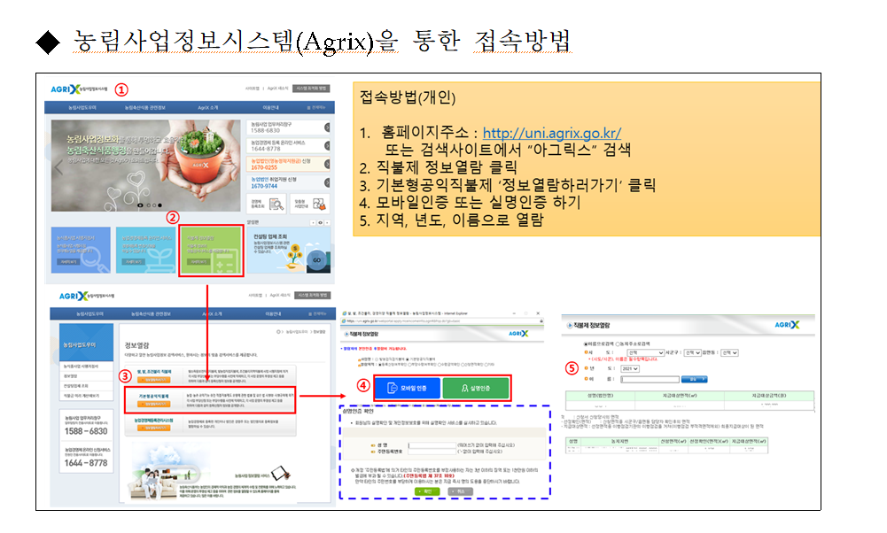 2022년도 기본직불금 등록정보 공개 안내 사진(1)