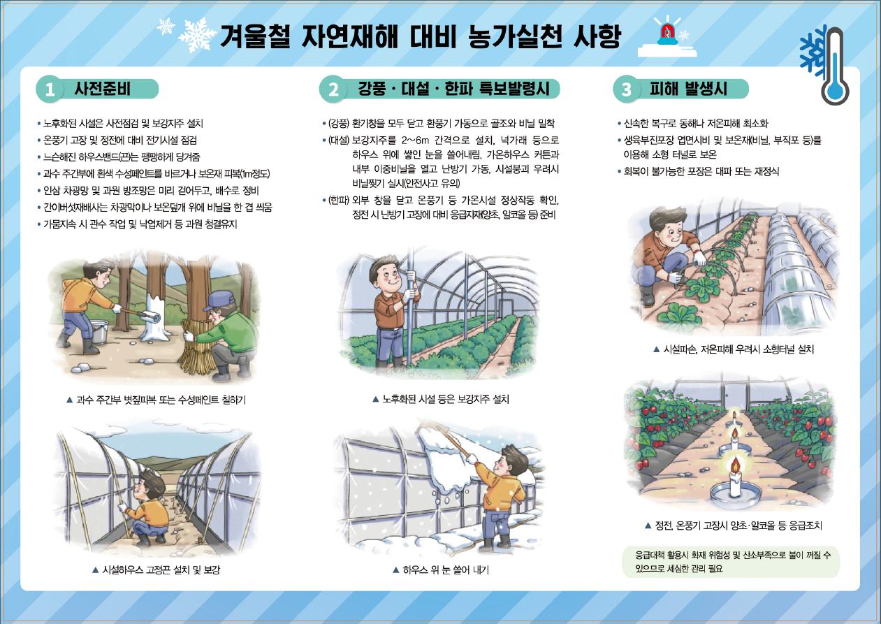 겨울철 재해 대비 농작물 안전 관리요령 안내 사진(2)