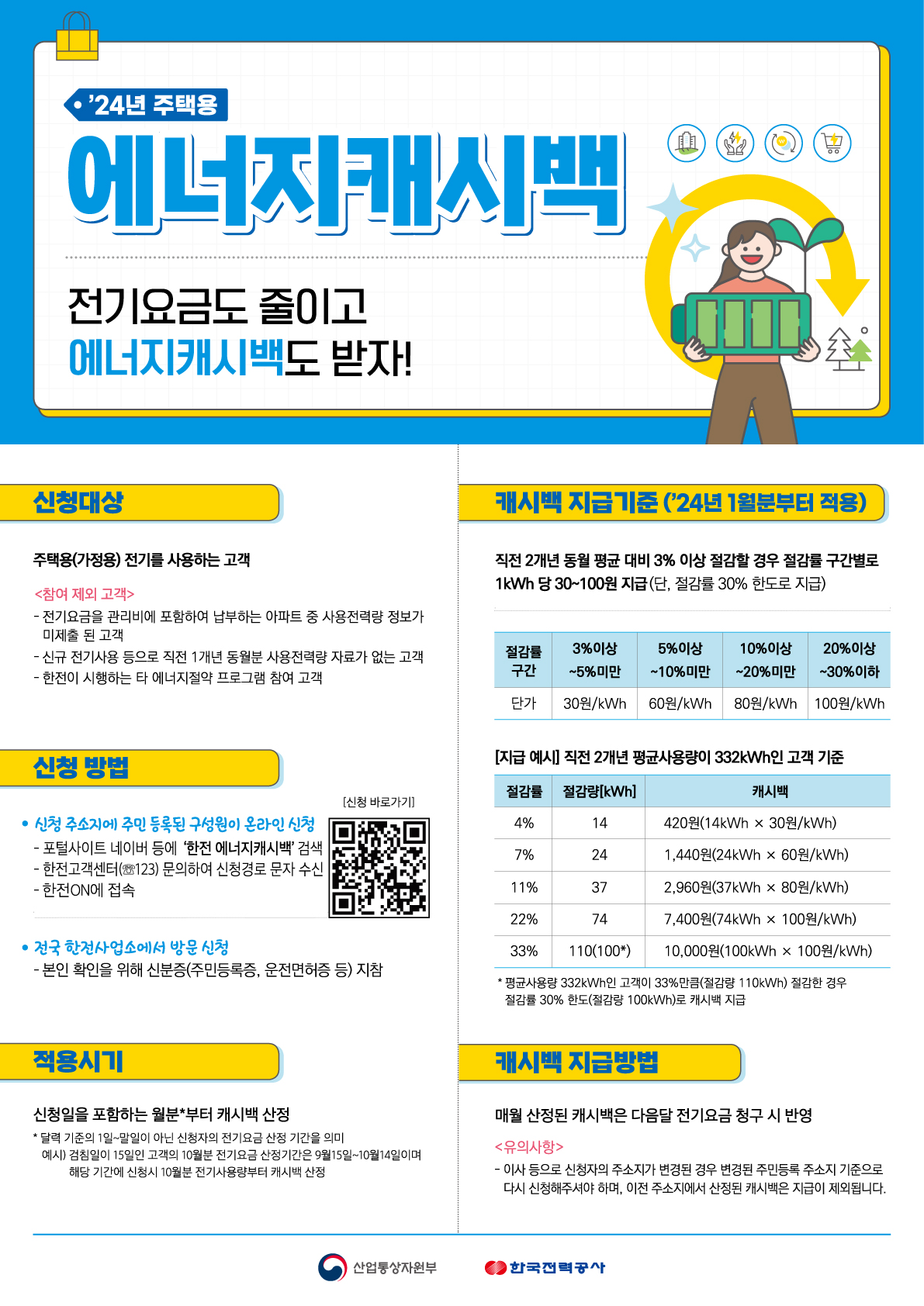 에너지캐시백 안내 사진