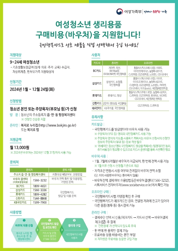 여성청소년 생리용품 지원 바우처 홍보 사진(2)