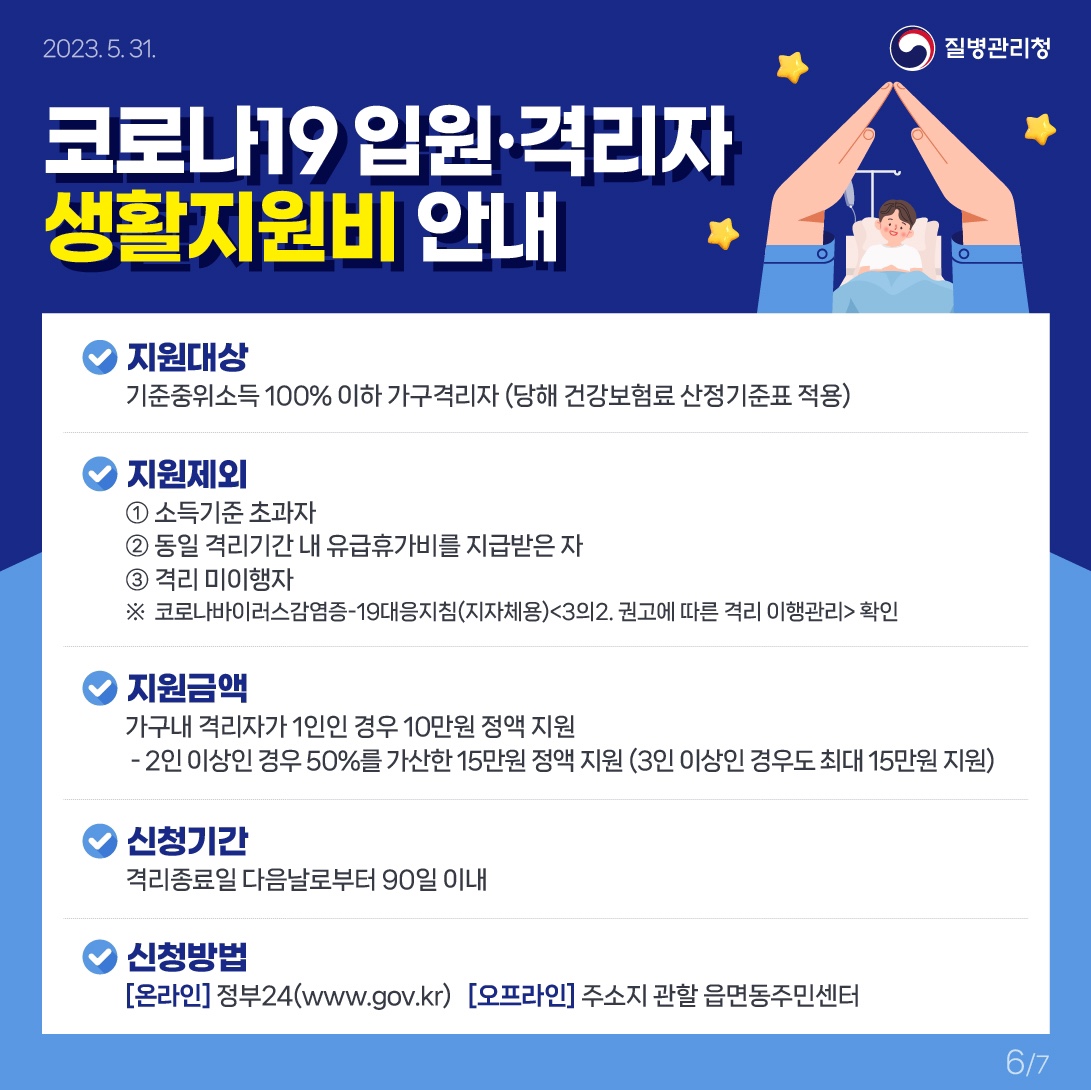 코로나19 위기단계 하향, 달라지는 생활지원비 바로알기! 사진(4)