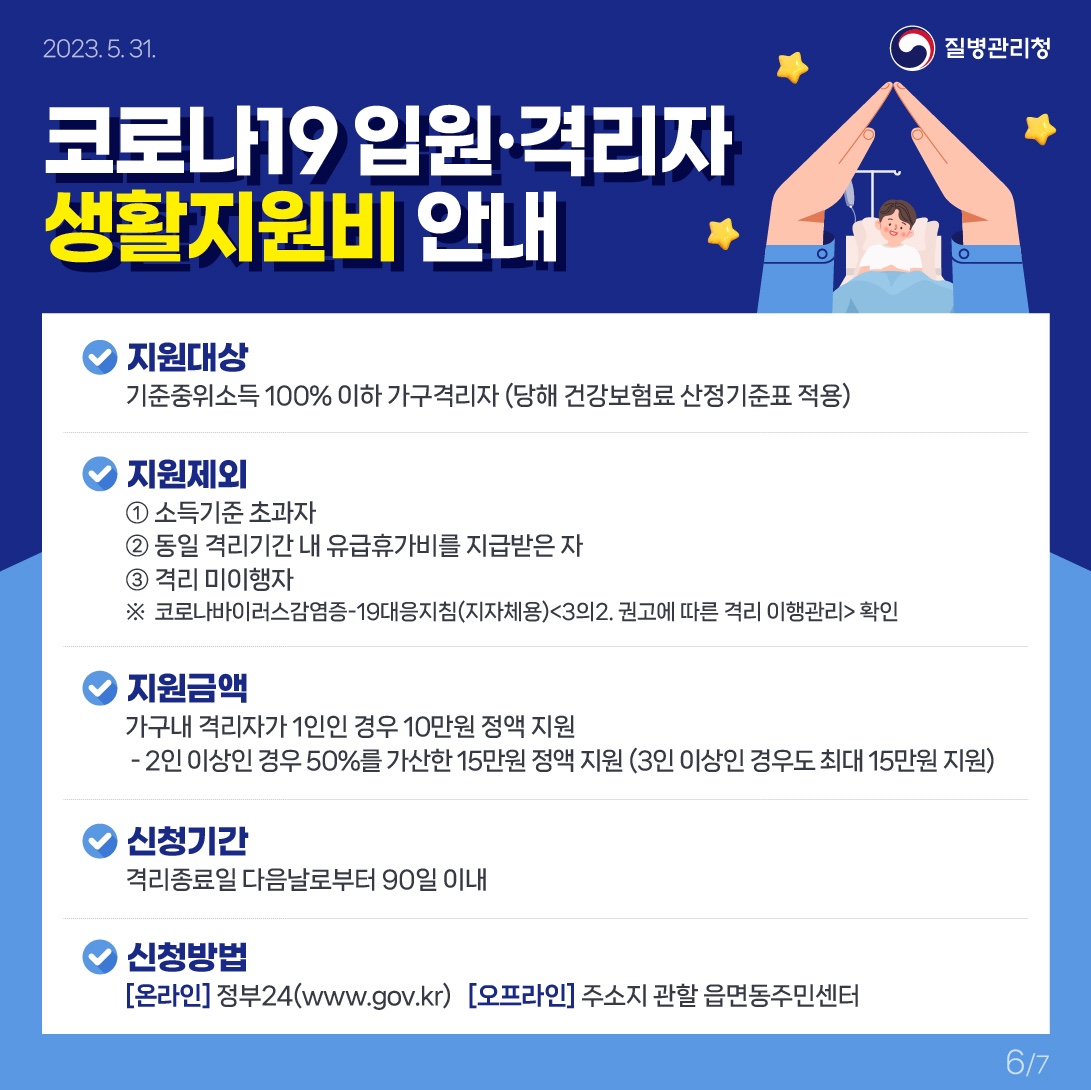 코로나19 위기단계 하향, 달라지는 생활지원비 바로알기! 사진(4)