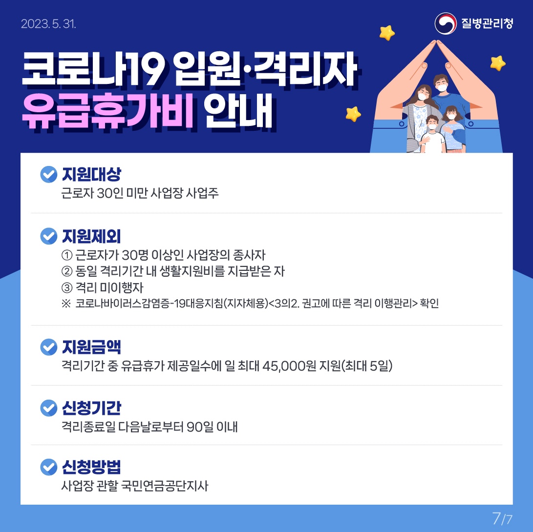 코로나19 위기단계 하향, 달라지는 생활지원비 바로알기! 사진(5)