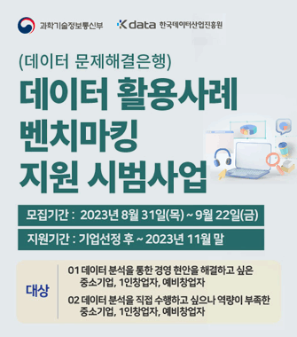 데이터 문제해결은행

데이터 활용사례 벤치마킹 지원 시범사업
모집기간 2023년 8월 31일 목~9월 22일 금
지원기간 기업선정 후 ~2023년 11월 말
대상
01. 데이터 분석을 통한 경영 현안을 해결하고 싶은 중소기업, 1인창업자, 예비창업자
02. 데이터 분석을 직접 수행하고 싶으나 역량이 부족한 중소기업, 1인창업자, 예비창업자