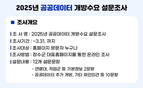 ▢ 조사 개요

○ 조사명 : 2025년 공공데이터 개방수요 설문조사
○ 조사기간 : ~ 3. 31일까지
○ 조사대상 : 홈페이지 방문자 누구나
○ 조사방법 : 장수군 대표홈페이지를 통한 온라인 조사
○ 설문내용 : 12개 설문문항
- 연령대, 직업군 등 기본정보 2문항 
- 공공데이터 추가 개방, 기타 제안의견 등 10문항
