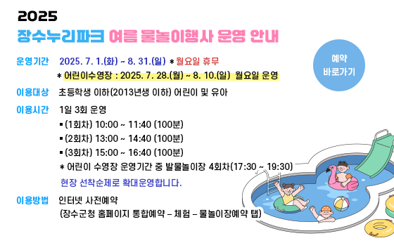 2025년 장수누리파크 여름 물놀이행사 운영 안내

- 운영기간 : 2025. 7. 1.(화) ~ 8. 31.(일) ＊월요일 휴무

* 어린이수영장 : 2025. 7. 28.(월) ~ 8. 10.(일) 월요일 운영

- 이용대상 : 초등학생 이하(2013년생 이하) 어린이 및 유아

이용시간 : 1일 3회 운영

▸(1회차) 10:00 ~ 11:40 (100분)

▸(2회차) 13:00 ~ 14:40 (100분)

▸(3회차) 15:00 ~ 16:40 (100분)

* 어린이 수영장 운영기간 중 발물놀이장 4회차(17:30 ~ 19:30)

현착선착순제로 확대운영합니다.

이용방법 : 인터넷 사전예약

(장수군청 홈페이지 통합예약 – 체험 – 물놀이장예약 탭)